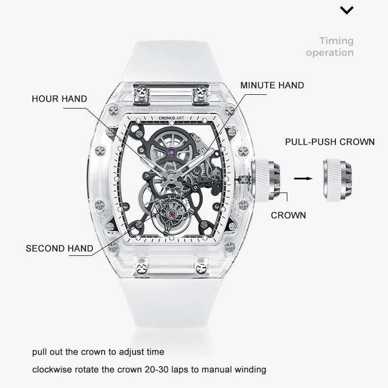 CRONUSART skeleton tourbillon watch with sapphire case and rubber strap