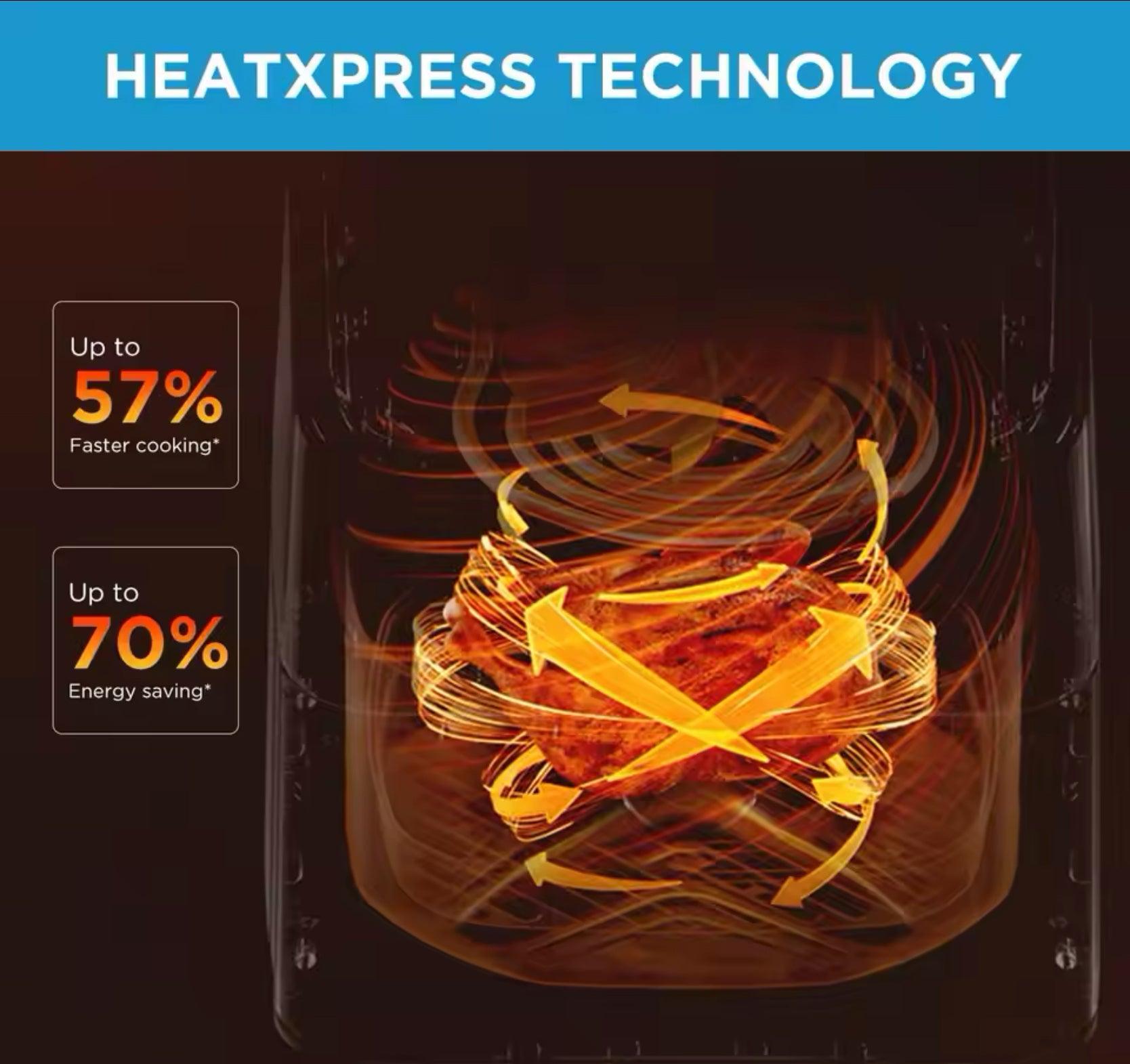 Hot air Fryer Large capacity, heats press technology, 90% Less Oil, Energy and Time Saving midea - ARI