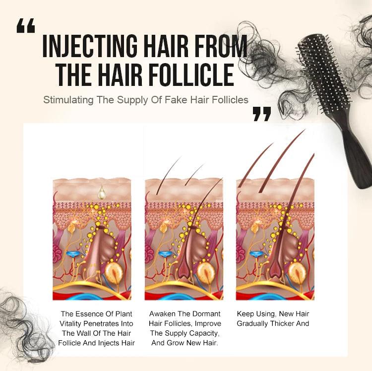 Purc hair density growth products prevent hair loss oil for Men Women - ARI