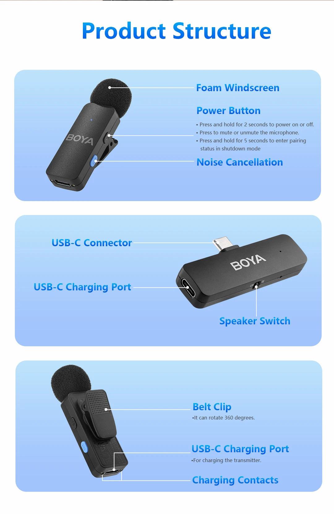 BOYA-V4U wireless microphone for phone & pc video recording live streaming - ARI