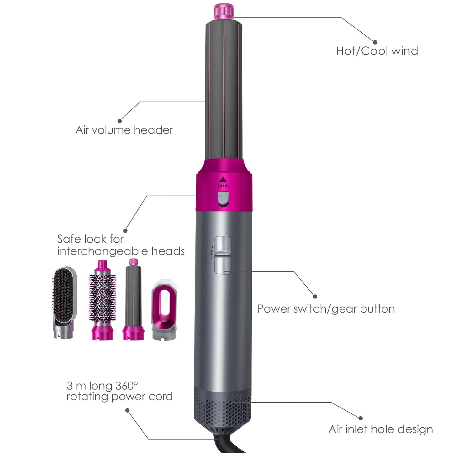 5 in 1 Hair,Dryer,Hot,Comb set professional curling iron hair straightener styling