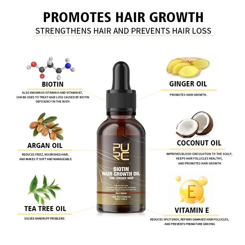 PURC,Biotin fast hair growth oil shampoo conditioner set anti hair loss - ARI
