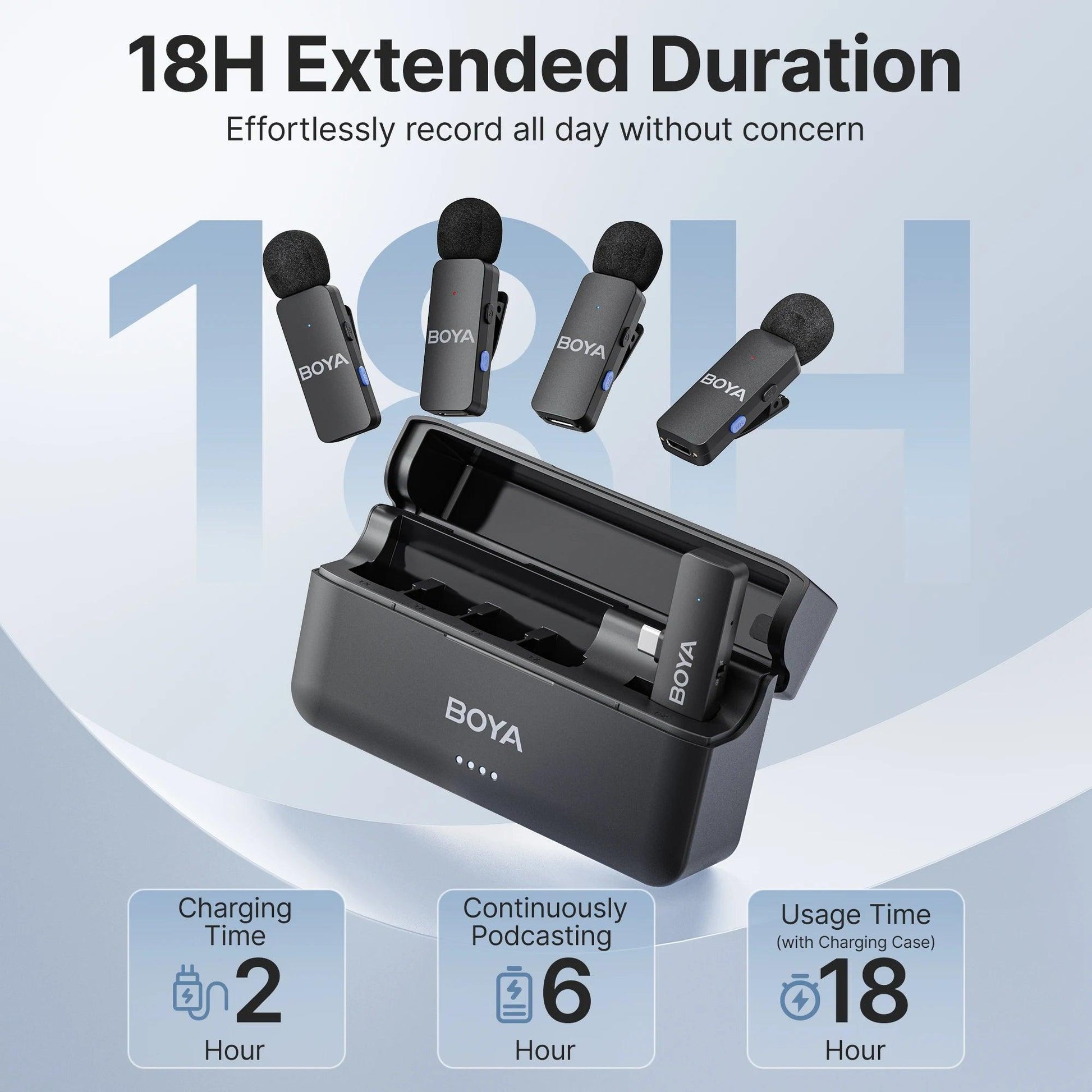 BOYA-V4U wireless microphone for phone & pc video recording live streaming - ARI